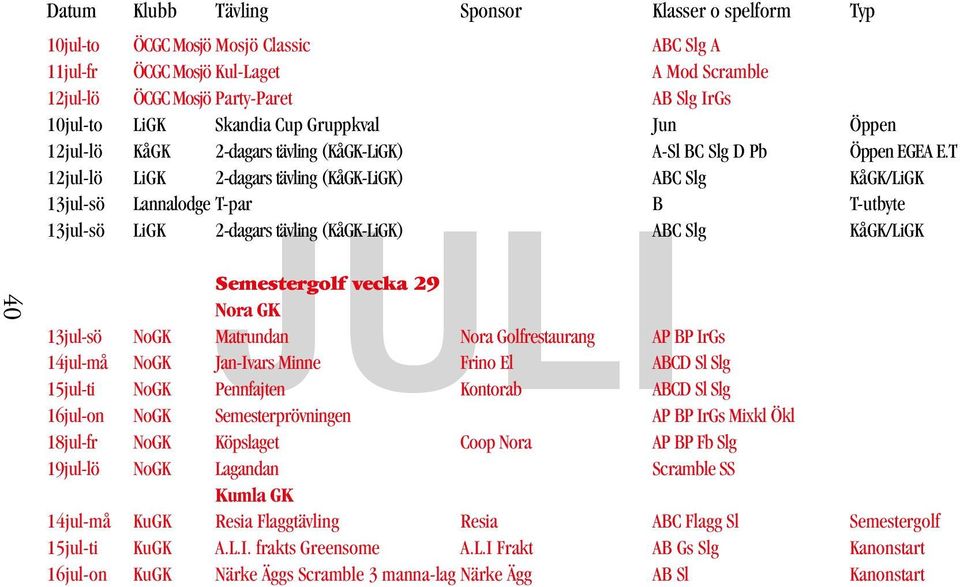 T 12jul-lö LiGK 2-dagars tävling (KåGK-LiGK) ABC Slg KåGK/LiGK 13jul-sö Lannalodge T-par B T-utbyte 13jul-sö LiGK 2-dagars tävling (KåGK-LiGK) ABC Slg KåGK/LiGK JULI 15jul-ti NoGK Pennfajten Kontorab