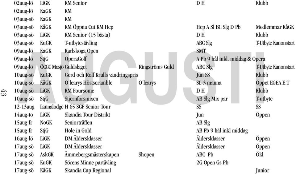 middag & Opera 09aug-lö ÖCGC Mosjö Guldslaget Ringströms Guld ABC Slg T-Utbyte Kanonstart 10aug-sö KuGK Gerd och Rolf Krulls vandringspris Jun SS Klubb 10aug-sö KåGK O learys Höstscramble O learys