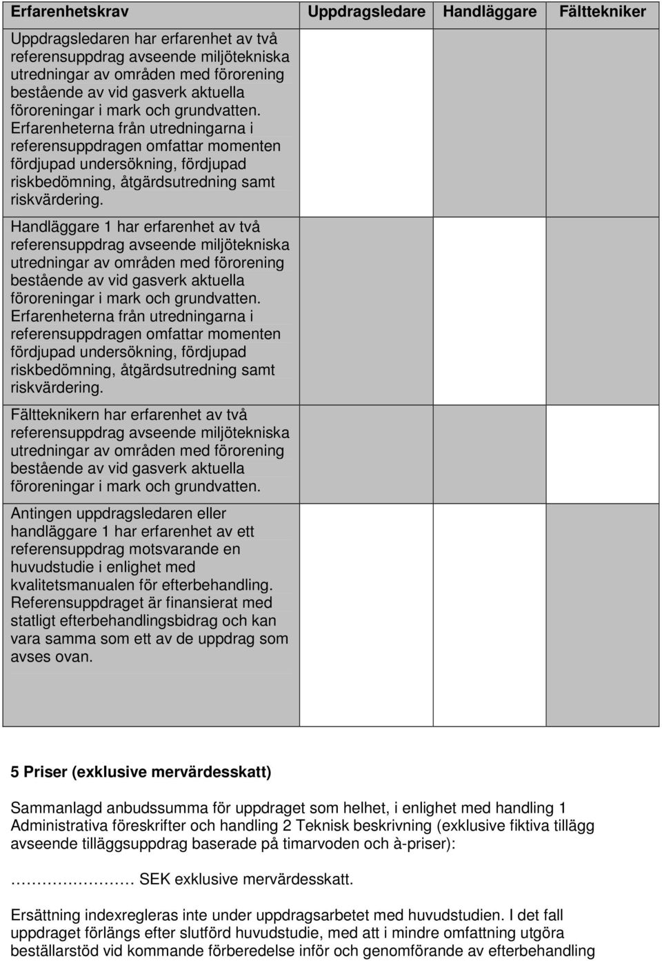 Handläggare 1 har erfarenhet av två referensuppdrag avseende iljötekniska utredningar av oråden ed förorening beående av vid gasverk aktuella  Fältteknikern har erfarenhet av två referensuppdrag