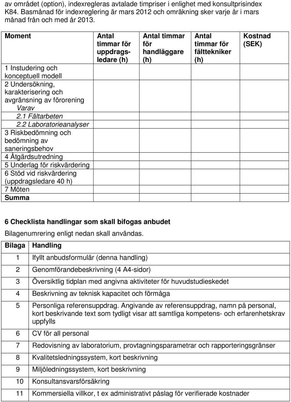 2 Laboratorieanalyser 3 Riskbedöning och bedöning av saneringsbehov 4 Åtgärdsutredning 5 Underlag för riskvärdering 6 Stöd vid riskvärdering (uppdragsledare 40 h) 7 Möten Sua Antal tiar för