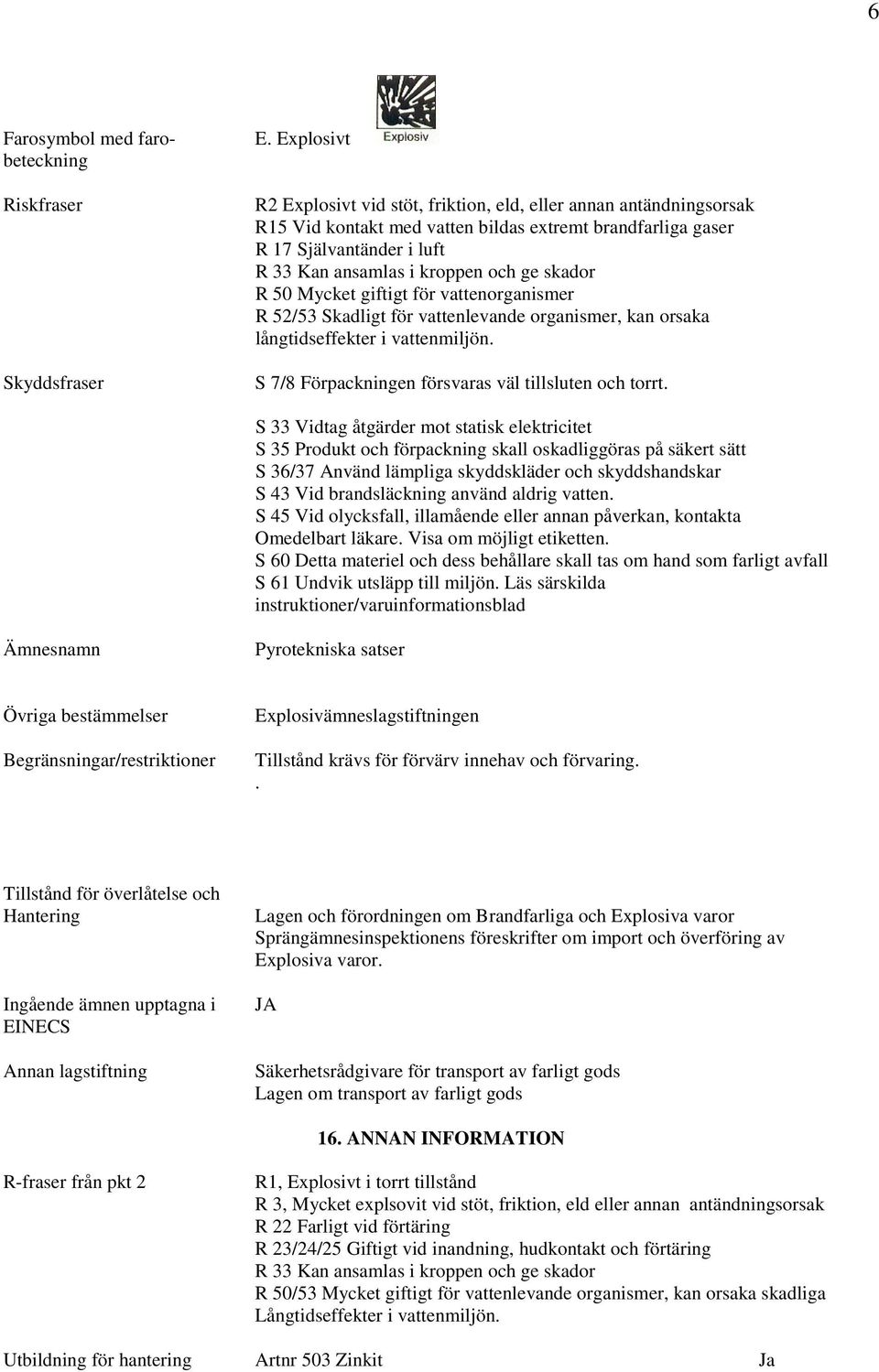 skador R 50 Mycket giftigt för vattenorganismer R 52/53 Skadligt för vattenlevande organismer, kan orsaka långtidseffekter i vattenmiljön. S 7/8 Förpackningen försvaras väl tillsluten och torrt.