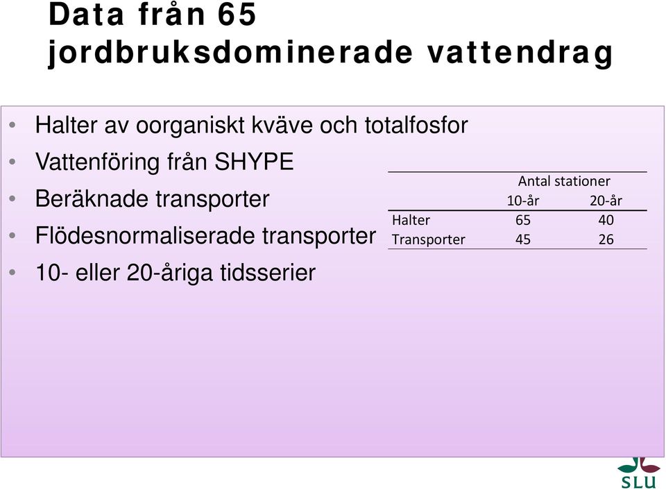 Beräknade transporter Flödesnormaliserade transporter 10- eller