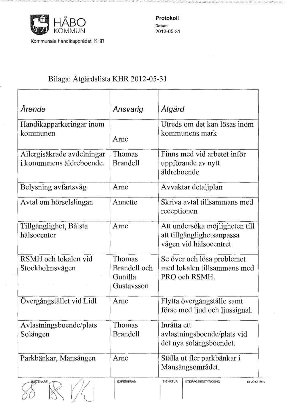 Brandell uppförande av nytt äldreboende Belysning avfartsväg Arne Avvaktar detaljplan Avtal om hörselslingan Annette Skriva avtal tillsammans med receptionen Tillgänglighet, Bålsta Arne Att undersöka