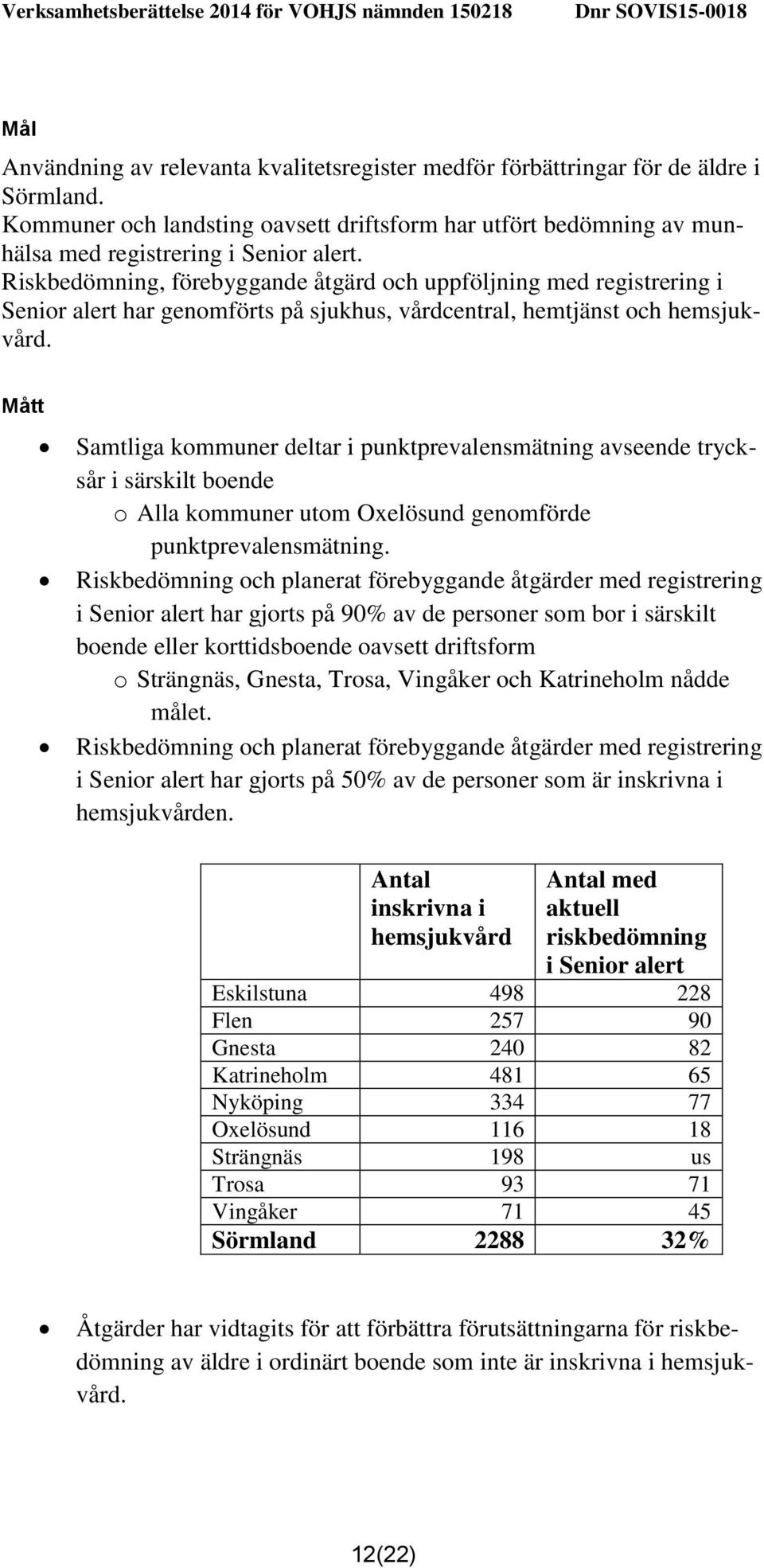 Samtliga kommuner deltar i punktprevalensmätning avseende trycksår i särskilt boende o Alla kommuner utom Oxelösund genomförde punktprevalensmätning.
