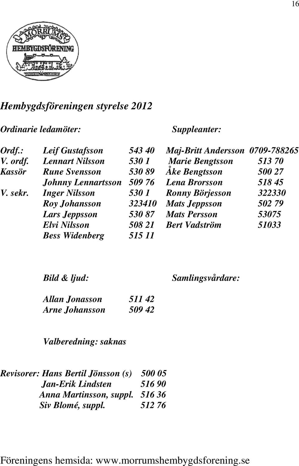 Inger Nilsson 530 1 Ronny Börjesson 322330 Roy Johansson 323410 Mats Jeppsson 502 79 Lars Jeppsson 530 87 Mats Persson 53075 Elvi Nilsson 508 21 Bert Vadström 51033 Bess Widenberg 515 11