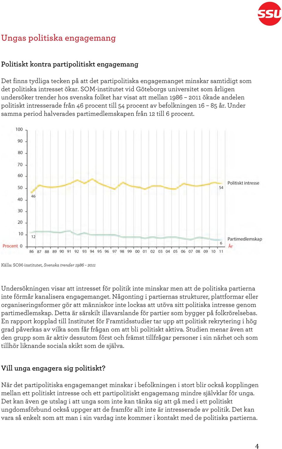 befolkningen 16 85 år. Under samma period halverades partimedlemskapen från 12 till 6 procent.