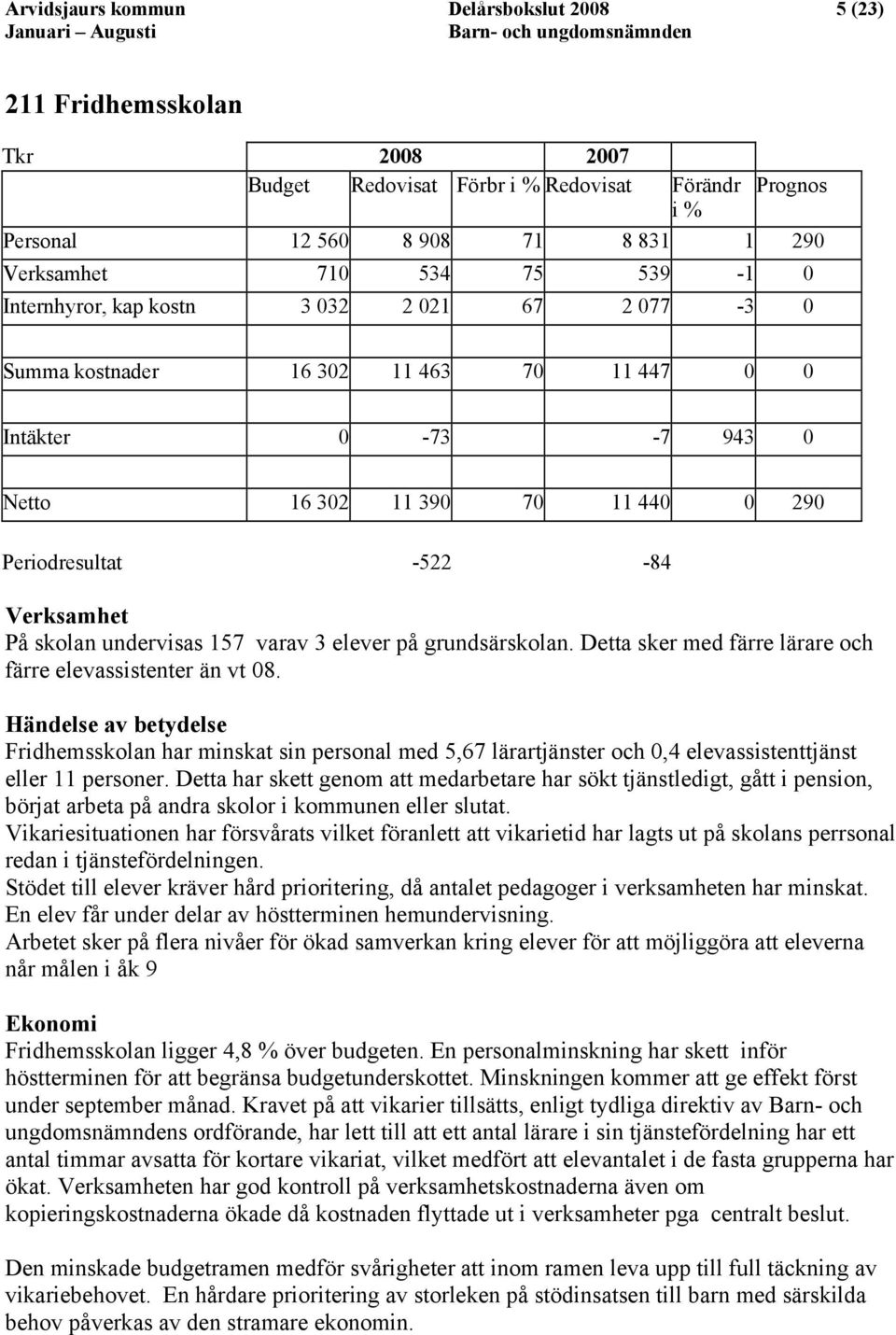 undervisas 157 varav 3 elever på grundsärskolan. Detta sker med färre lärare och färre elevassistenter än vt 08.