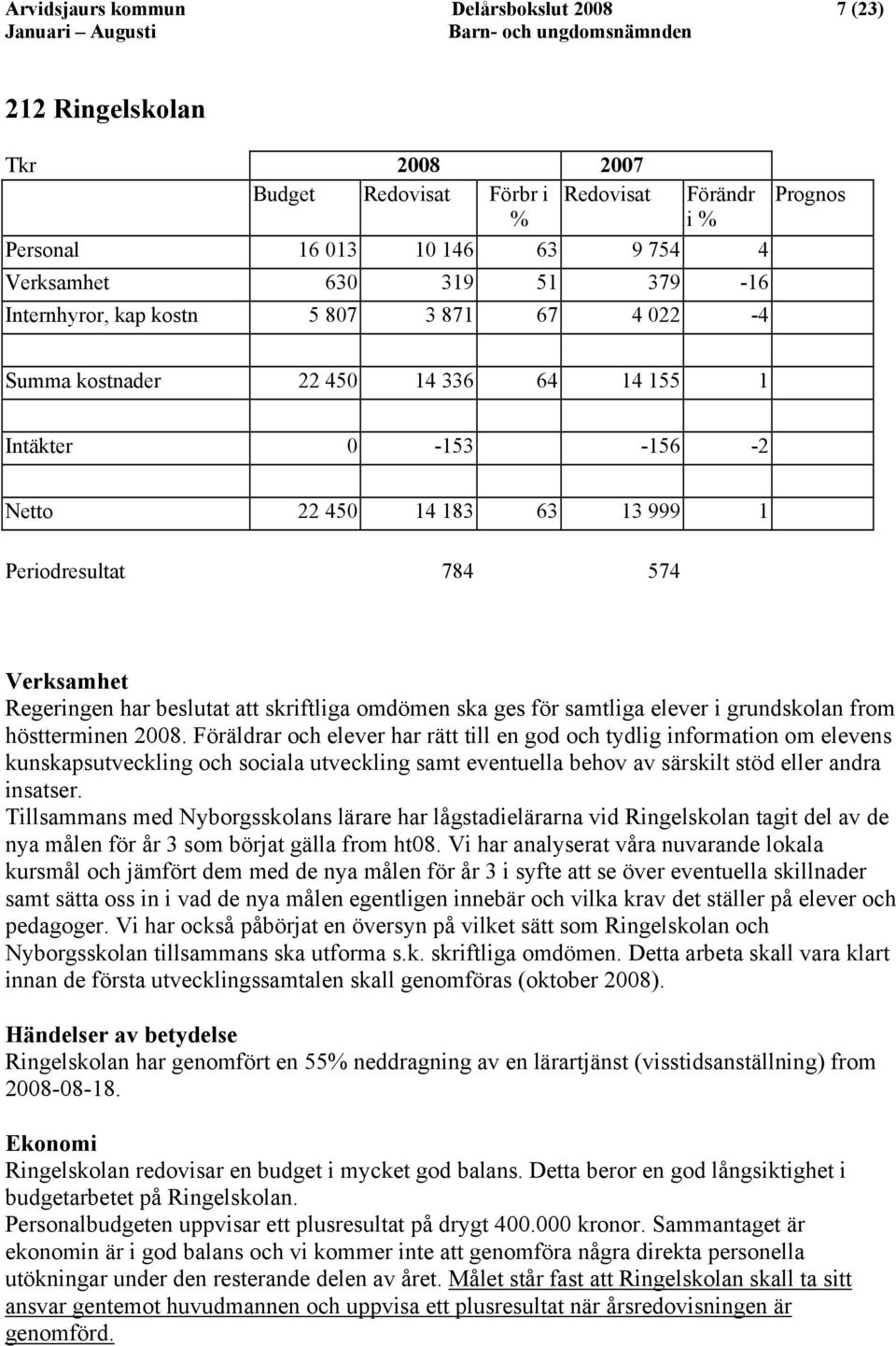 att skriftliga omdömen ska ges för samtliga elever i grundskolan from höstterminen 2008.