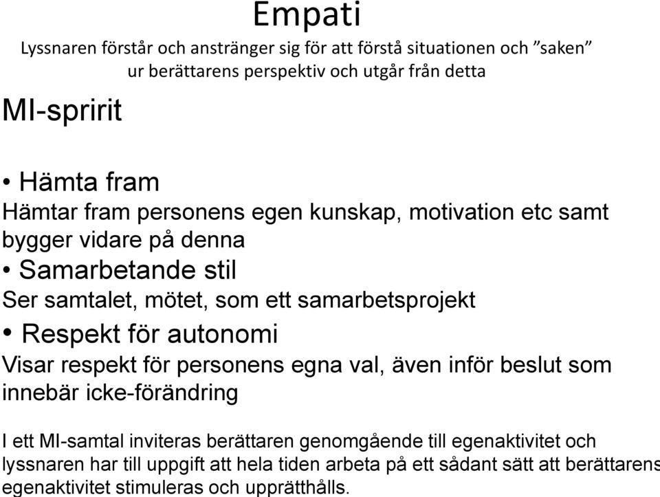 Empati Lyssnaren förstår och anstränger sig för att förstå situationen och saken ur berättarens perspektiv och utgår från detta MI-spririt Hämta