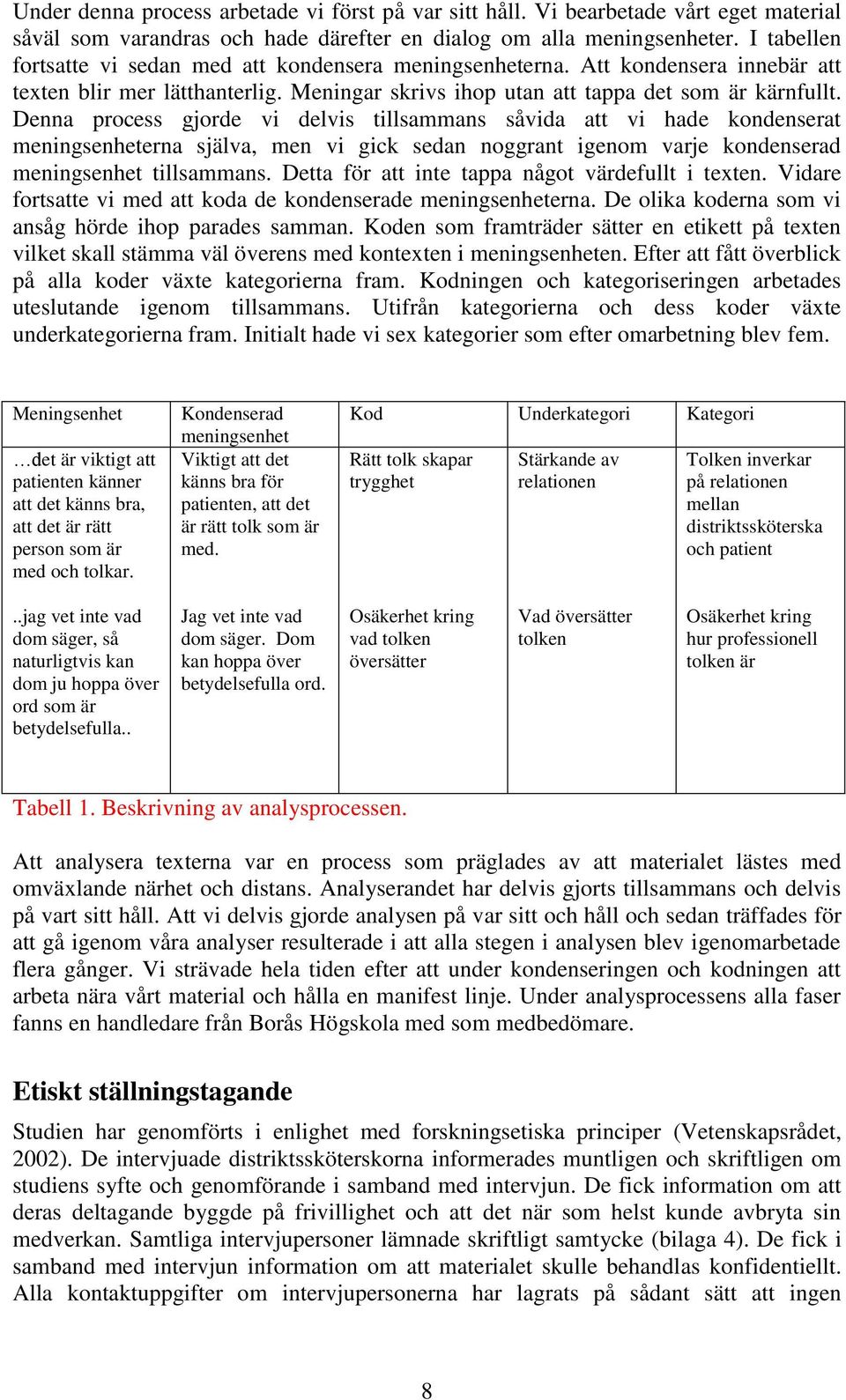 Denna process gjorde vi delvis tillsammans såvida att vi hade kondenserat meningsenheterna själva, men vi gick sedan noggrant igenom varje kondenserad meningsenhet tillsammans.