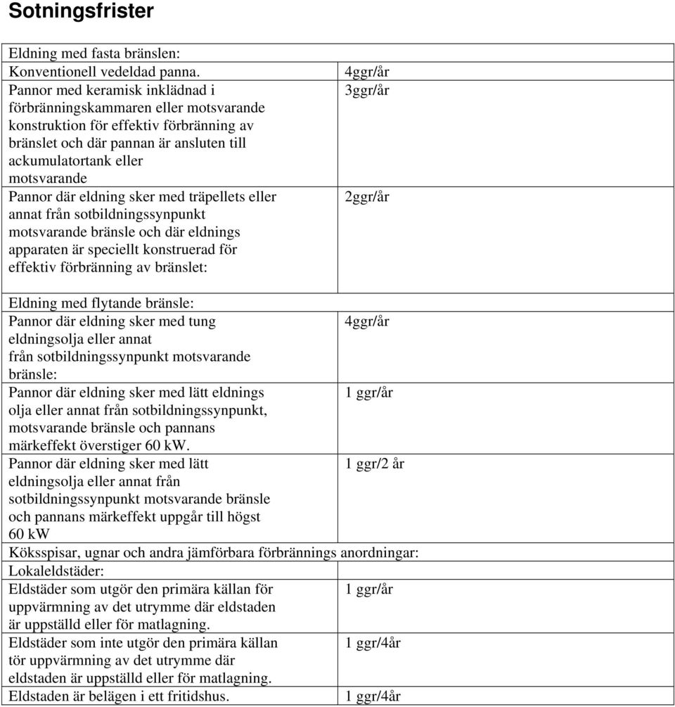 eldning sker med träpellets eller annat från sotbildningssynpunkt motsvarande bränsle och där eldnings apparaten är speciellt konstruerad för effektiv förbränning av bränslet: 4ggr/år 3ggr/år 2ggr/år