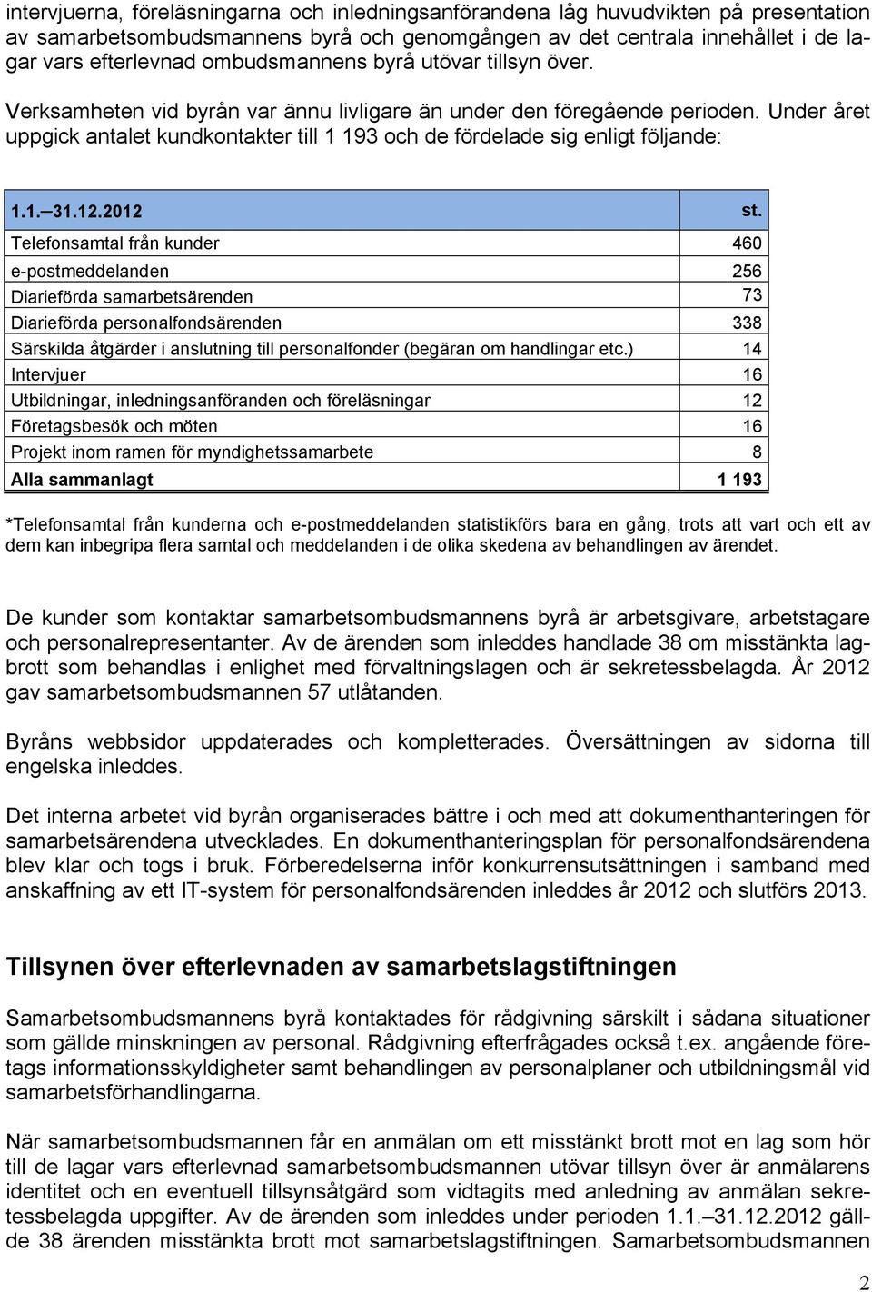 Under året uppgick antalet kundkontakter till 1 193 och de fördelade sig enligt följande: 1.1. 31.12.2012 st.