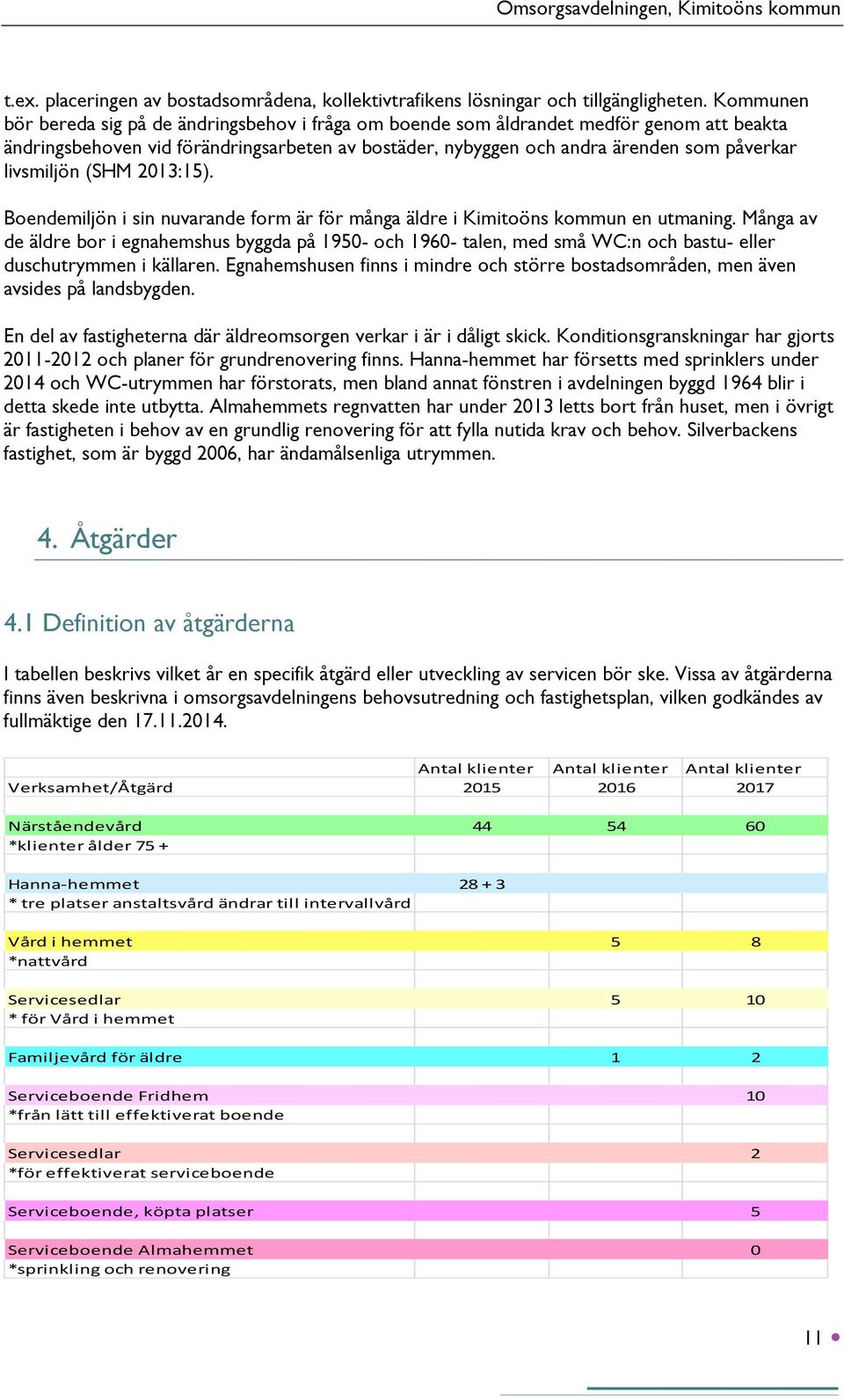 livsmiljön (SHM 2013:15). Boendemiljön i sin nuvarande form är för många äldre i Kimitoöns kommun en utmaning.