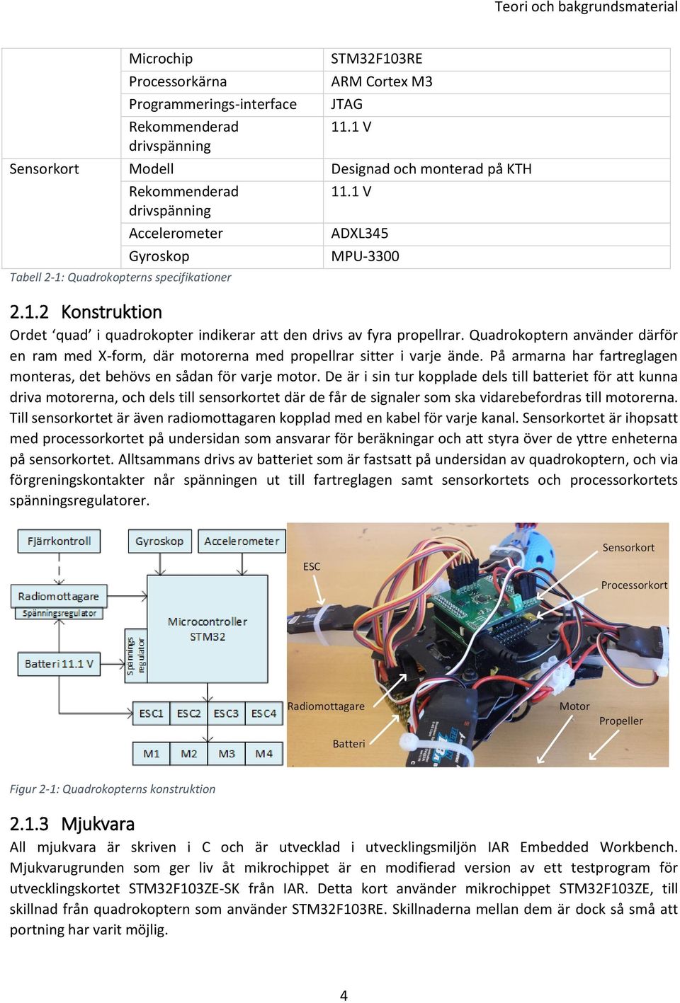 Quadrokoptern använder därför en ram med X-form, där motorerna med propellrar sitter i varje ände. På armarna har fartreglagen monteras, det behövs en sådan för varje motor.