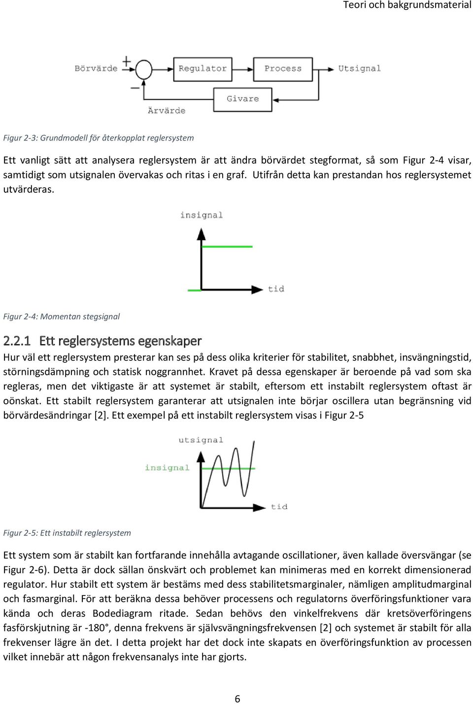 4: Momentan stegsignal 2.