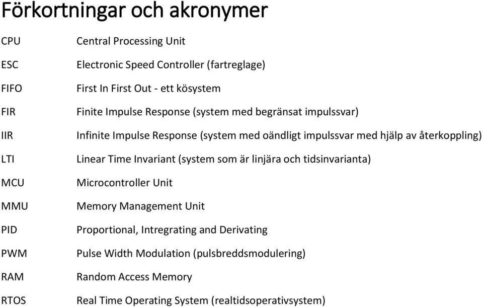 impulssvar med hjälp av återkoppling) Linear Time Invariant (system som är linjära och tidsinvarianta) Microcontroller Unit Memory Management Unit