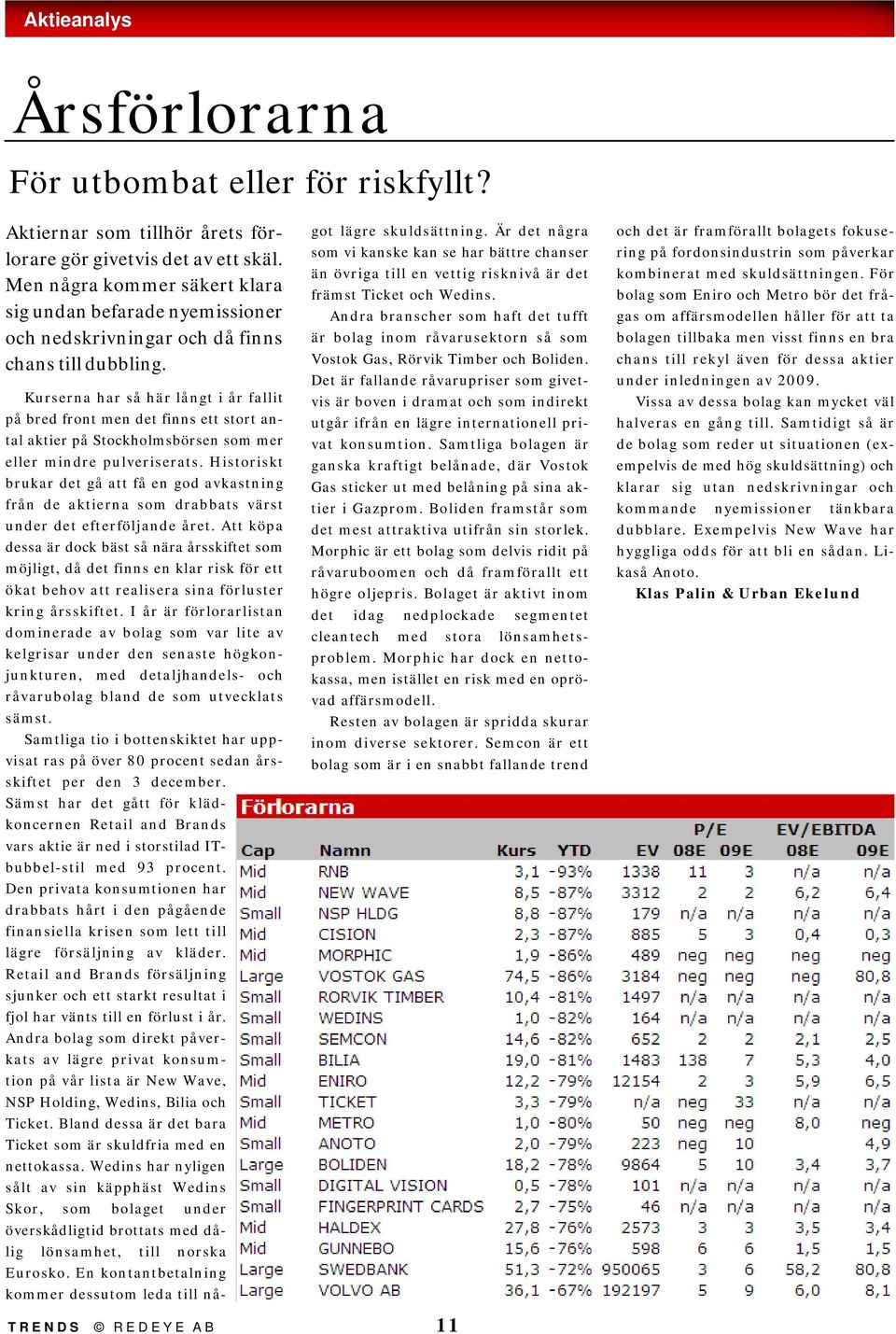 TRENDS REDEYE AB Kurserna har så här långt i år fallit på bred front men det finns ett stort antal aktier på Stockholmsbörsen som mer eller mindre pulveriserats.
