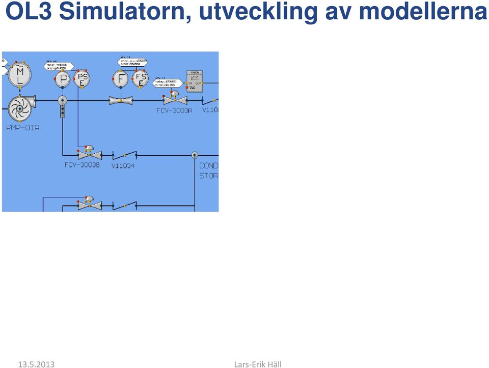 utveckling av