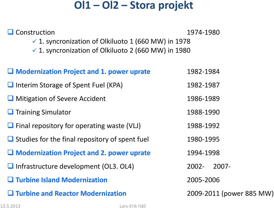 power uprate 1982 1984 Interim Storage of Spent Fuel (KPA) 1982 1987 Mitigation of Severe Accident 1986 1989 Training Simulator 1988 1990 Final repository for