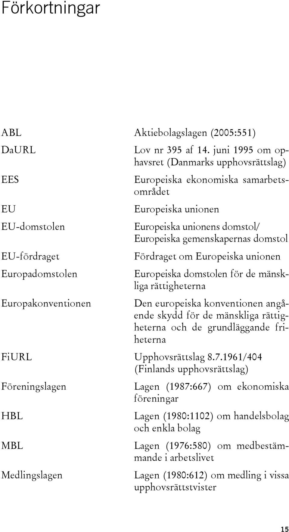 unionen Europeiska domstolen för de mänskliga rättigheterna Den europeiska konventionen angående skydd för de mänskliga rättigheterna och de grundläggande friheterna FiURL Upphovsrättslag 8.7.