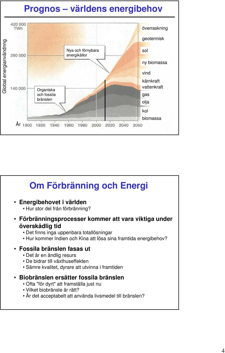 Förbränningsprocesser kommer att vara viktiga under överskådlig tid Det finns inga uppenbara totallösningar Hur kommer Indien och Kina att lösa sina framtida energibehov?