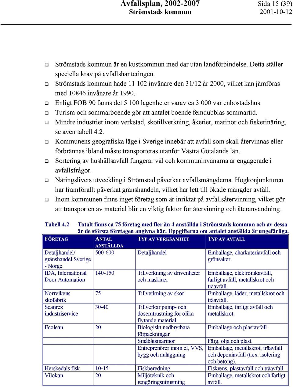 Turism och sommarboende gör att antalet boende femdubblas sommartid. Mindre industrier inom verkstad, skotillverkning, åkerier, marinor och fiskerinäring, se även tabell 4.2.