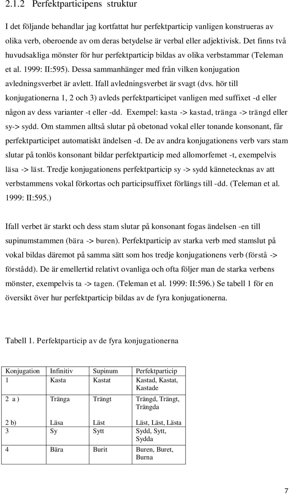 Ifall avledningsverbet är svagt (dvs. hör till konjugationerna 1, 2 och 3) avleds perfektparticipet vanligen med suffixet -d eller någon av dess varianter -t eller -dd.