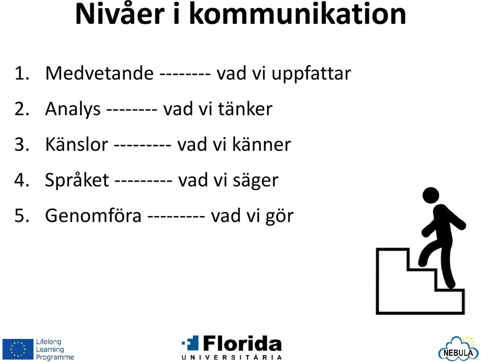 Analys -------- vadvi tänker 3.