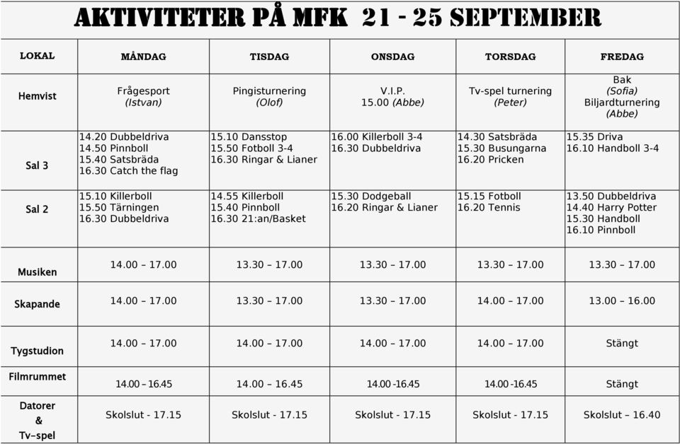 30 Ringar & Lianer 16.00 Killerboll 3-4 16.30 Dubbeldriva 14.30 Satsbräda 15.30 Busungarna 16.20 Pricken 15.35 Driva 16.10 Handboll 3-4 Sal 2 15.10 Killerboll 15.50 Tärningen 16.30 Dubbeldriva 14.55 Killerboll 15.