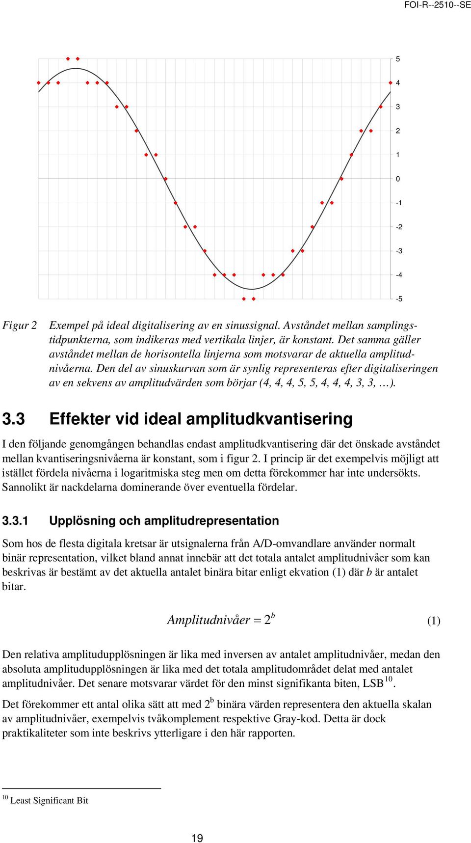 Den del av sinuskurvan som är synlig representeras efter digitaliseringen av en sekvens av amplitudvärden som börjar (4, 4, 4, 5, 5, 4, 4, 4, 3,