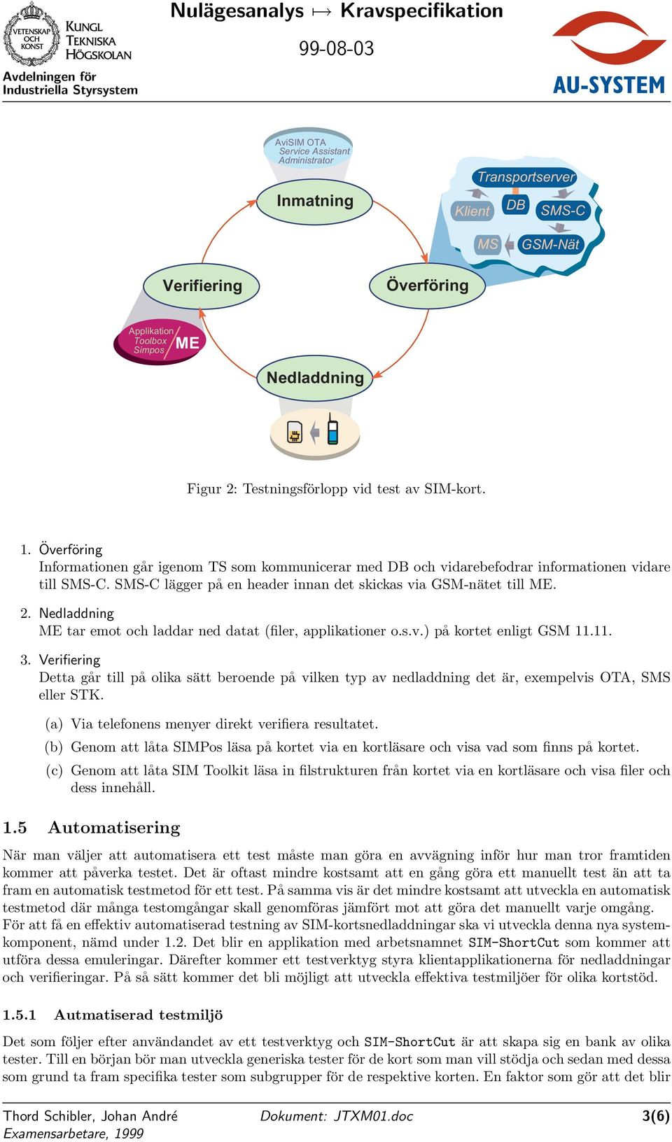 Nedladdning ME tar emot och laddar ned datat (filer, applikationer o.s.v.) på kortet enligt GSM 11.11. 3.