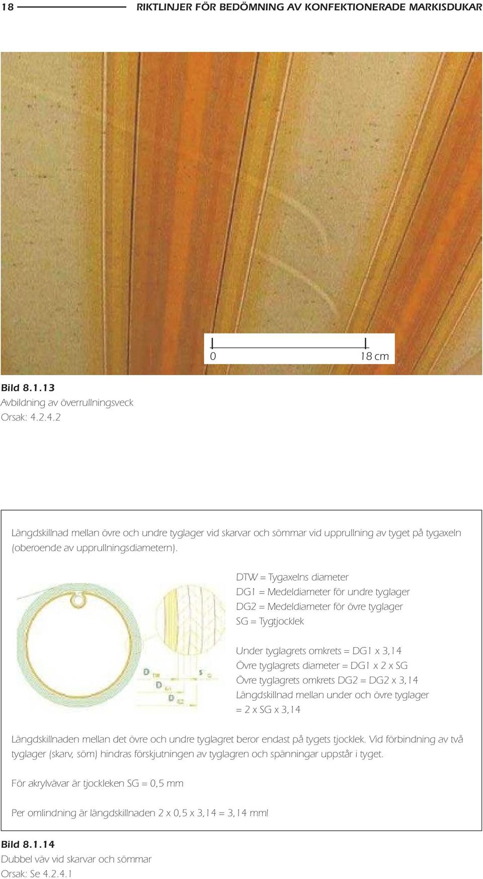 DTW = Tygaxelns diameter DG1 = Medeldiameter för undre tyglager DG2 = Medeldiameter för övre tyglager SG = Tygtjocklek Under tyglagrets omkrets = DG1 x 3,14 Övre tyglagrets diameter = DG1 x 2 x SG