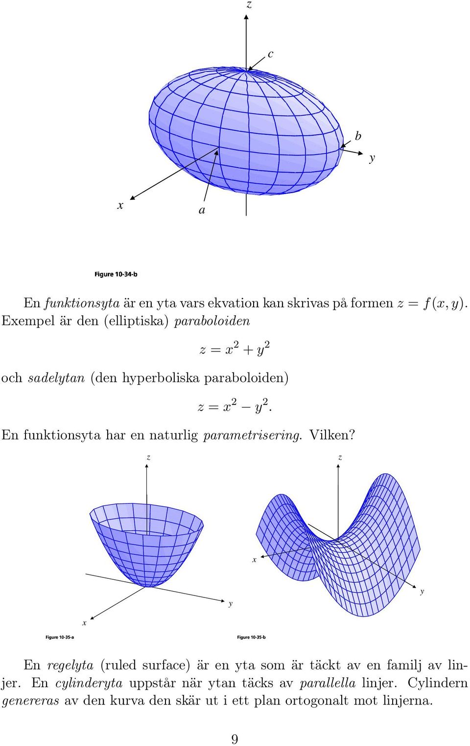 En funktionsta har en naturlig parametrisering. Vilken?