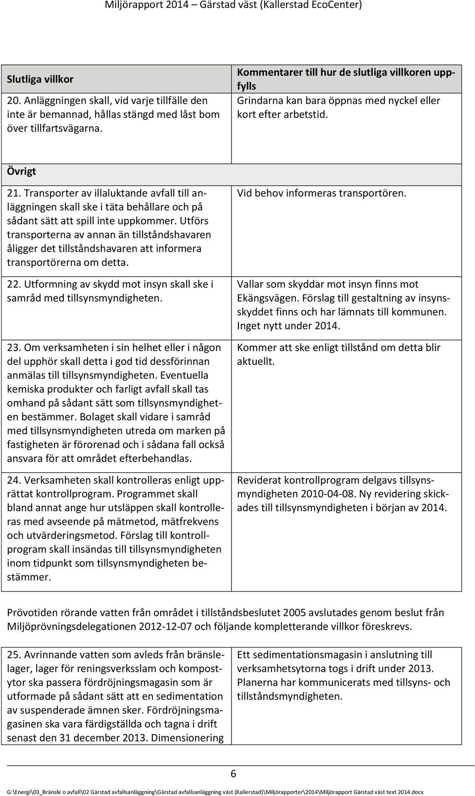 Transporter av illaluktande avfall till anläggningen skall ske i täta behållare och på sådant sätt att spill inte uppkommer.