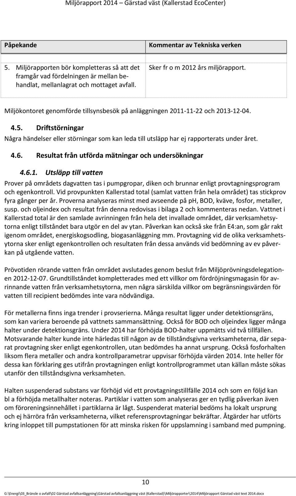 Miljökontoret genomförde tillsynsbesök på anläggningen 2011-11-22 och 2013-12-04. 4.5. Driftstörningar Några händelser eller störningar som kan leda till utsläpp har ej rapporterats under året. 4.6.