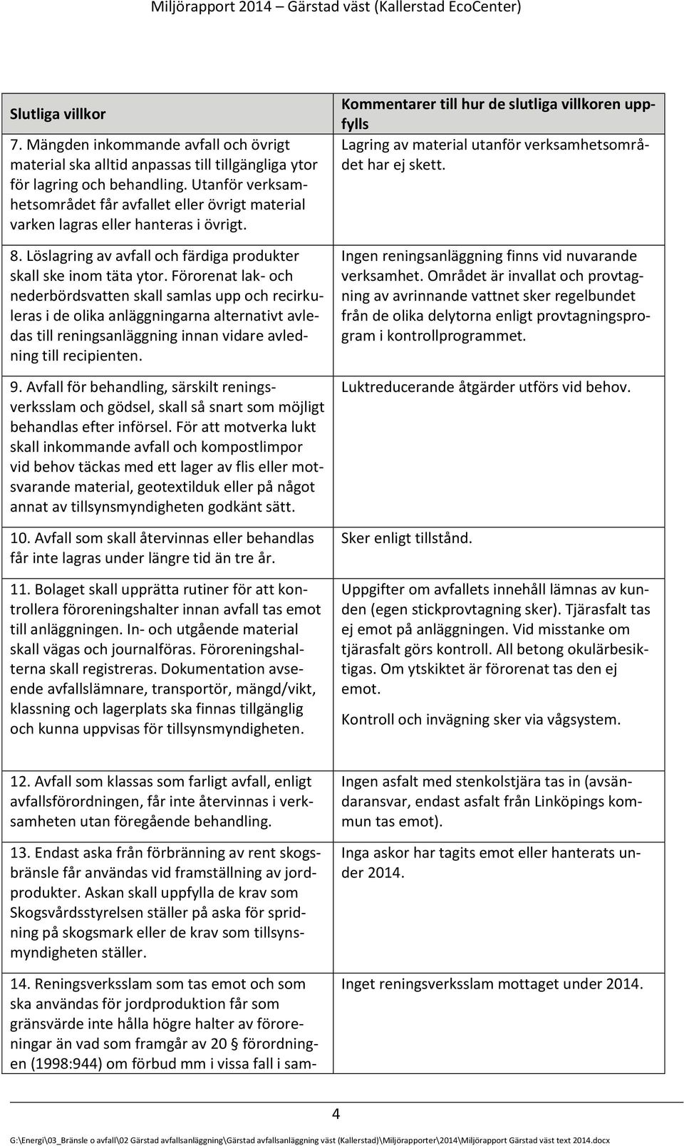 Utanför verksamhetsområdet får avfallet eller övrigt material varken lagras eller hanteras i övrigt. 8. Löslagring av avfall och färdiga produkter skall ske inom täta ytor.