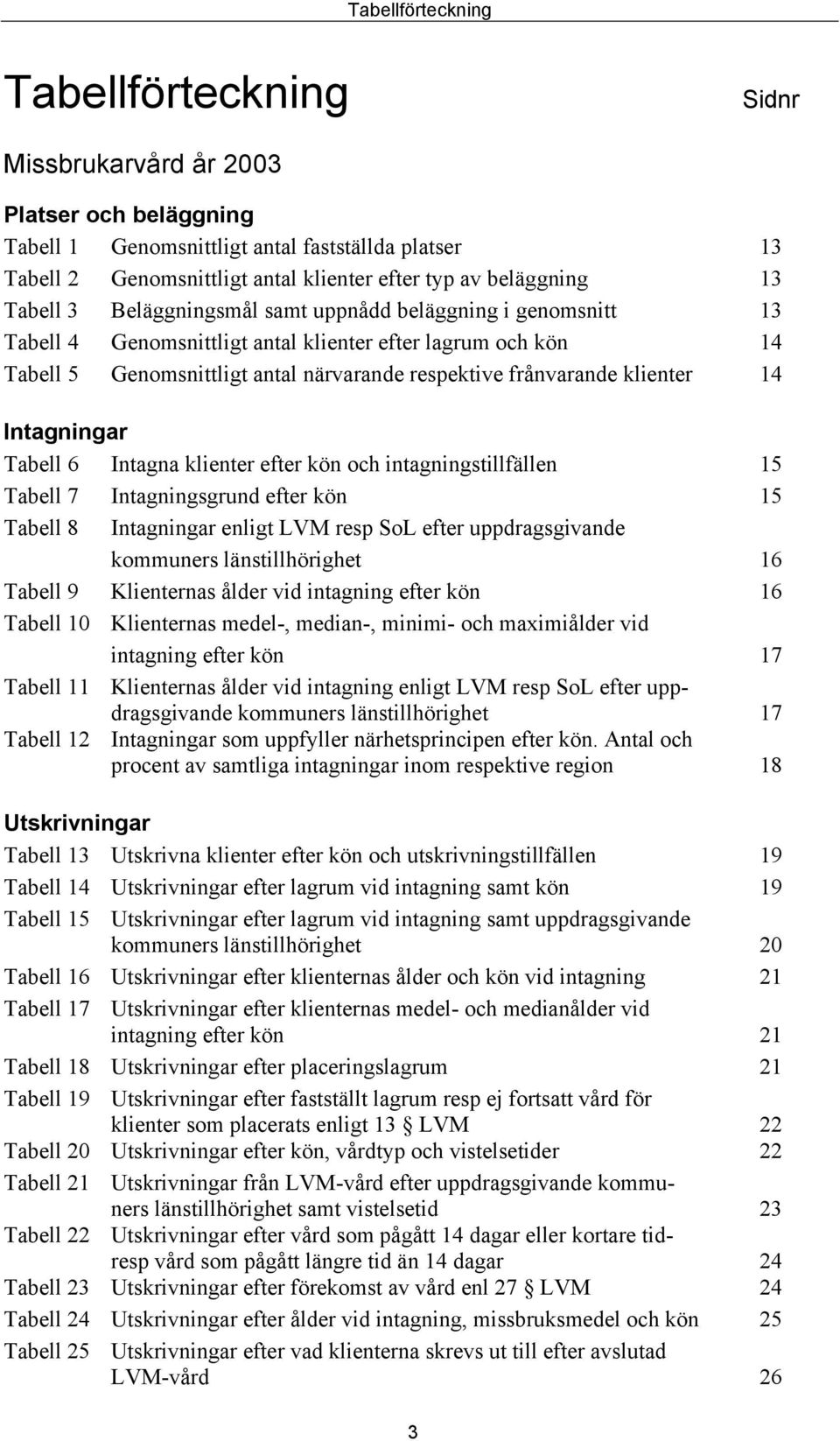 frånvarande klienter 14 Intagningar Tabell 6 Intagna klienter efter kön och intagningstillfällen 15 Tabell 7 Intagningsgrund efter kön 15 Tabell 8 Intagningar enligt LVM resp SoL efter