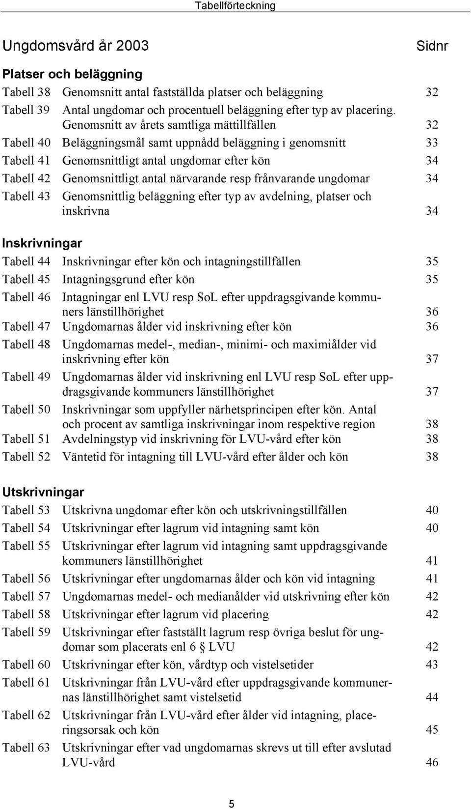 Genomsnitt av årets samtliga mättillfällen 32 Tabell 40 Beläggningsmål samt uppnådd beläggning i genomsnitt 33 Tabell 41 Genomsnittligt antal ungdomar efter kön 34 Tabell 42 Genomsnittligt antal