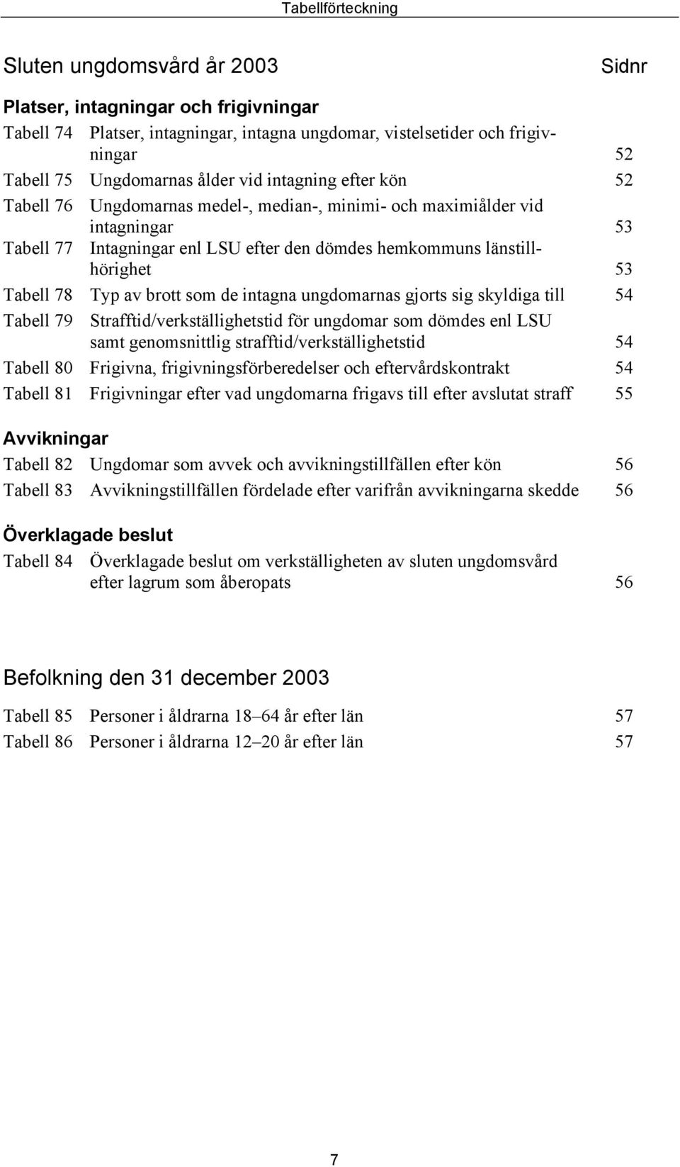 78 Typ av brott som de intagna ungdomarnas gjorts sig skyldiga till 54 Tabell 79 Strafftid/verkställighetstid för ungdomar som dömdes enl LSU samt genomsnittlig strafftid/verkställighetstid 54 Tabell