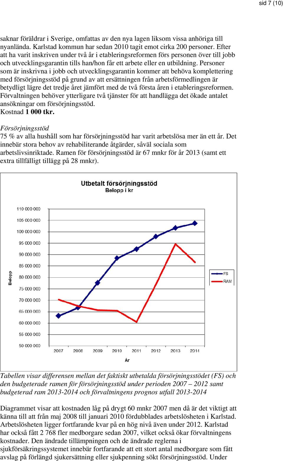 Personer som är inskrivna i jobb och utvecklingsgarantin kommer att behöva komplettering med försörjningsstöd på grund av att ersättningen från arbetsförmedlingen är betydligt lägre det tredje året