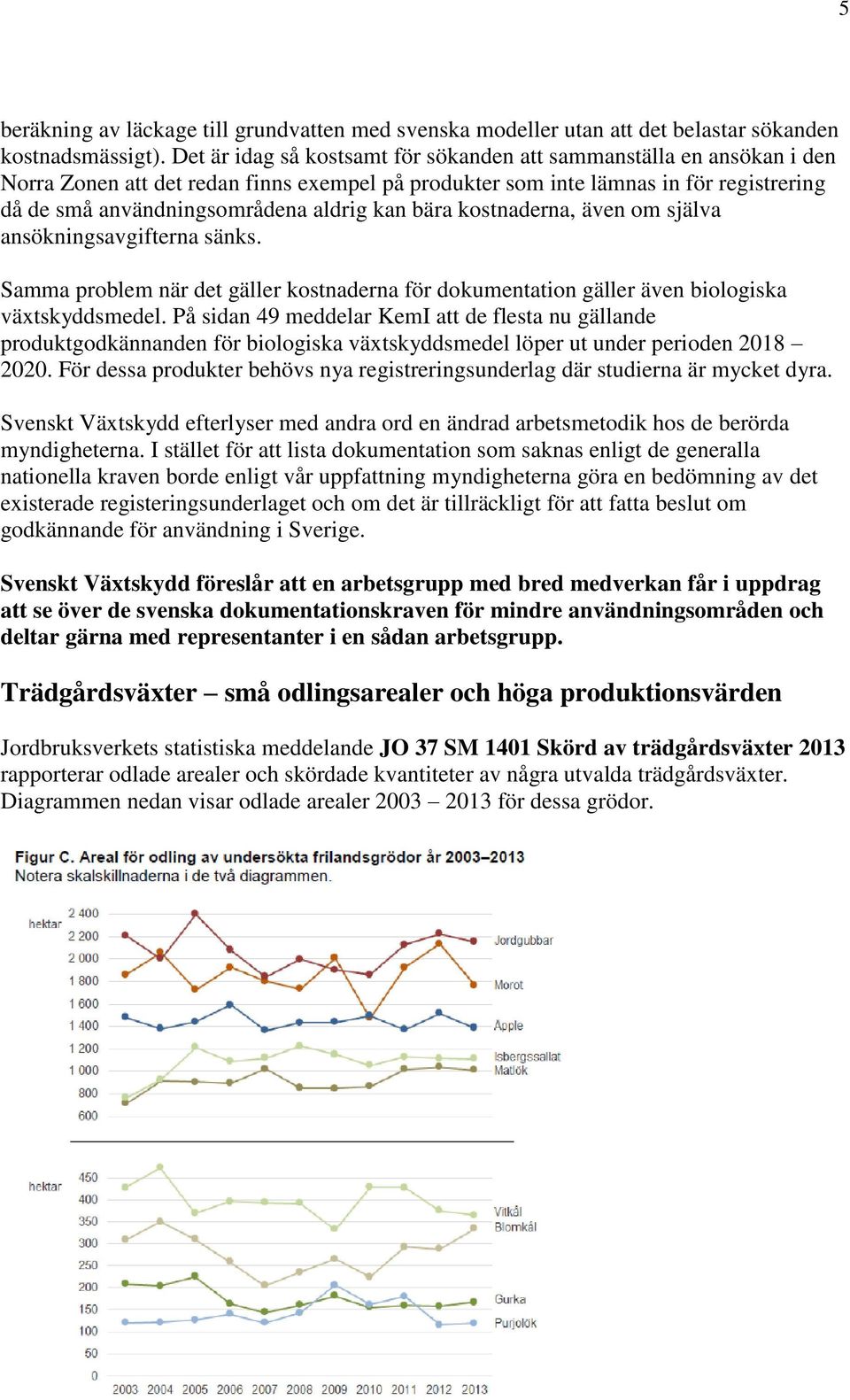 kan bära kostnaderna, även om själva ansökningsavgifterna sänks. Samma problem när det gäller kostnaderna för dokumentation gäller även biologiska växtskyddsmedel.