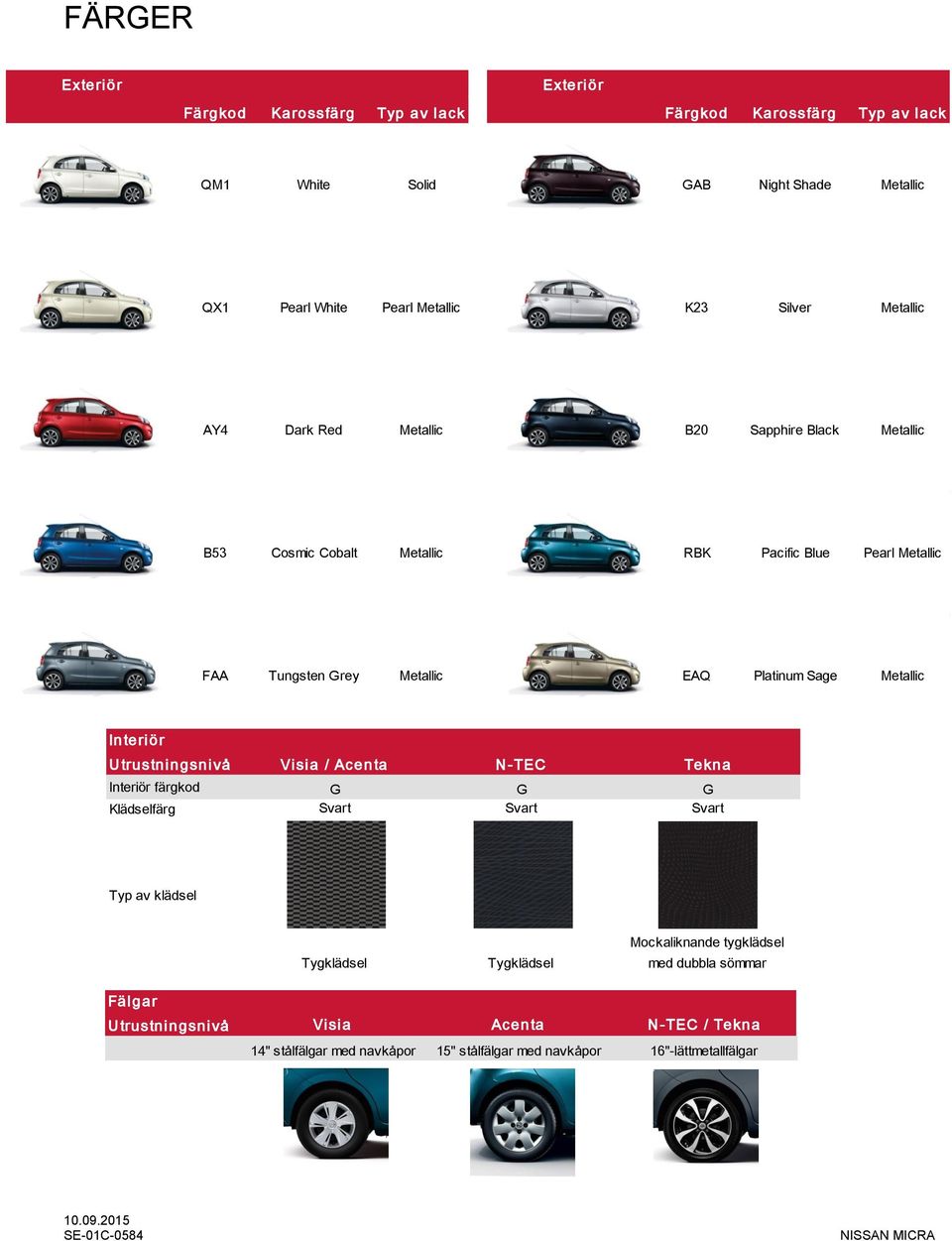 Platinum Sage Metallic Interiör Utrustningsnivå Visia / Acenta N-TEC Tekna Interiör färgkod G G G Klädselfärg Svart Svart Svart Typ av klädsel Tygklädsel