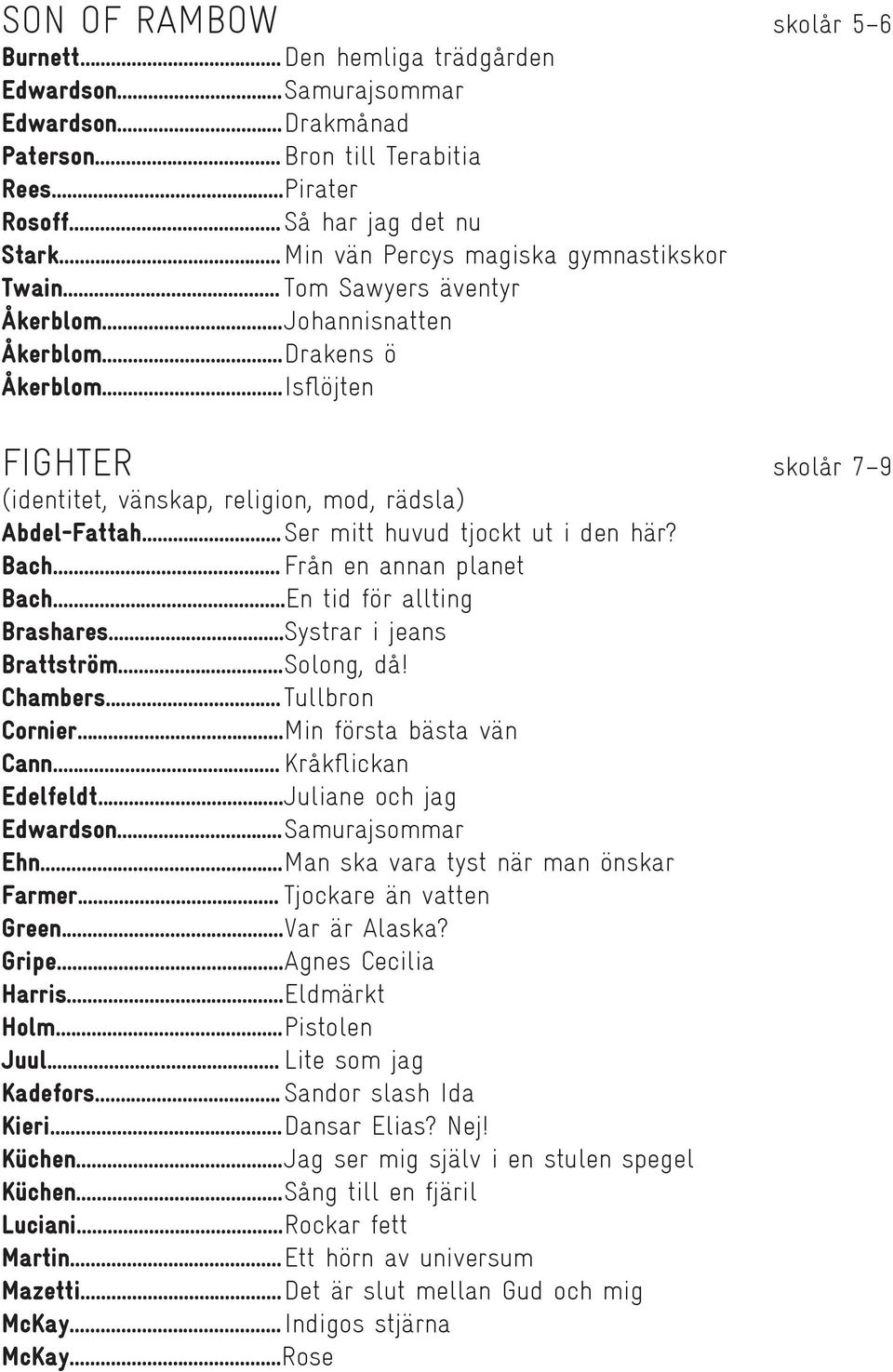 .. Isflöjten FIGHTER skolår 7 9 (identitet, vänskap, religion, mod, rädsla) Abdel-Fattah... Ser mitt huvud tjockt ut i den här? Bach... Från en annan planet Bach...En tid för allting Brashares.