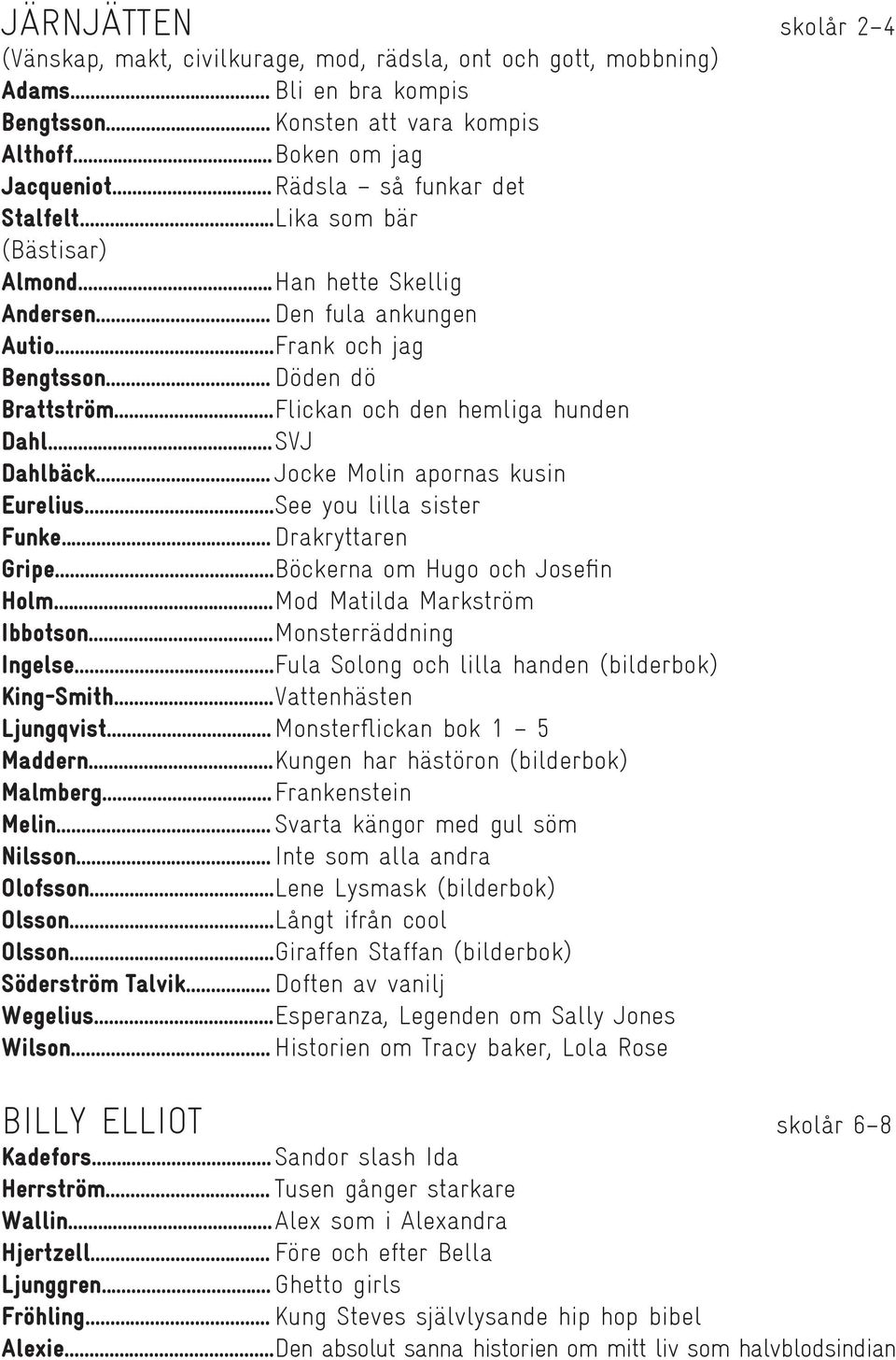 .. Flickan och den hemliga hunden Dahl... SVJ Dahlbäck... Jocke Molin apornas kusin Eurelius... See you lilla sister Funke... Drakryttaren Gripe... Böckerna om Hugo och Josefin Holm.