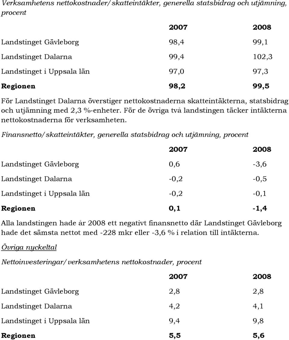 För de övriga två landstingen täcker intäkterna nettokostnaderna för verksamheten.