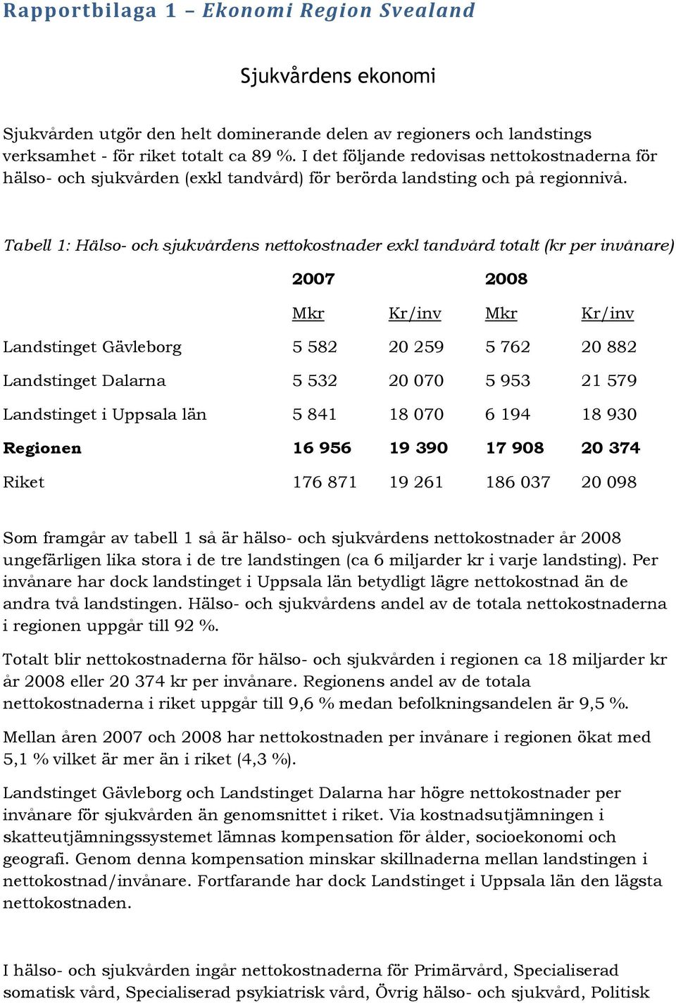 Tabell 1: Hälso- och sjukvårdens nettokostnader exkl tandvård totalt (kr per invånare) Mkr Kr/inv Mkr Kr/inv Landstinget Gävleborg 5 582 20 259 5 762 20 882 Landstinget Dalarna 5 532 20 070 5 953 21