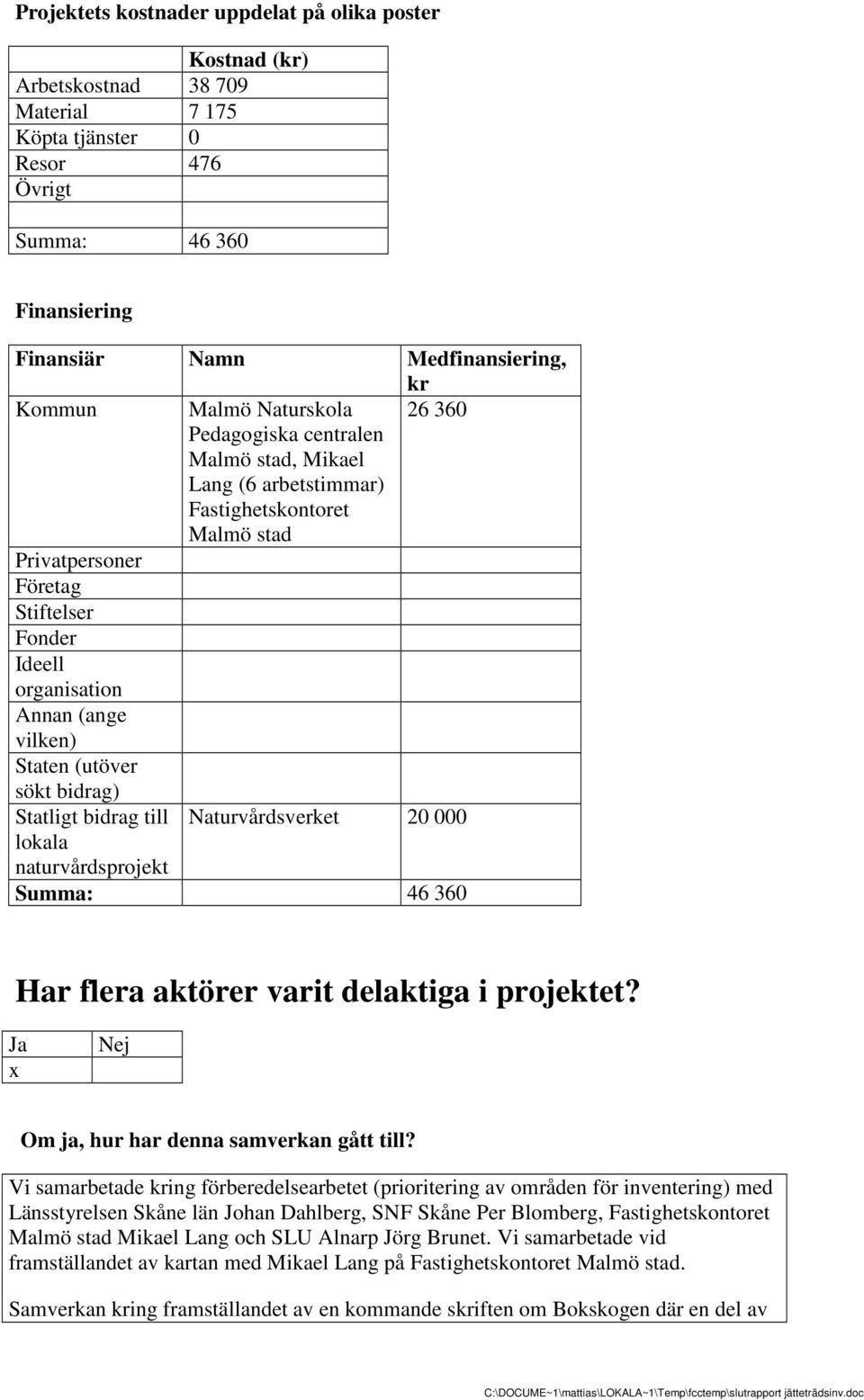 Staten (utöver sökt bidrag) Statligt bidrag till Naturvårdsverket 20 000 lokala naturvårdsprojekt Summa: 46 360 Har flera aktörer varit delaktiga i projektet?