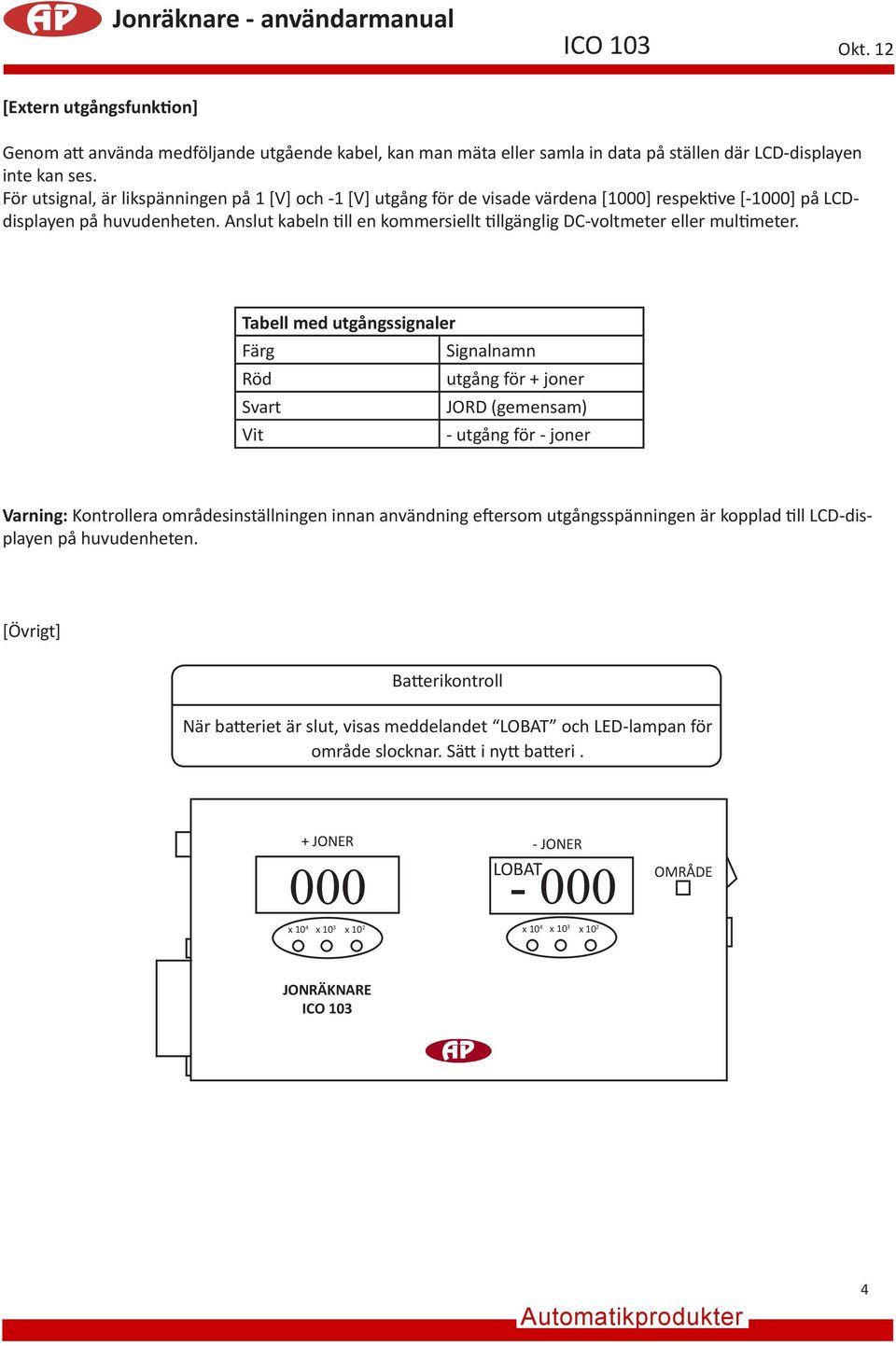 Anslut kabeln till en kommersiellt tillgänglig DC-voltmeter eller multimeter.