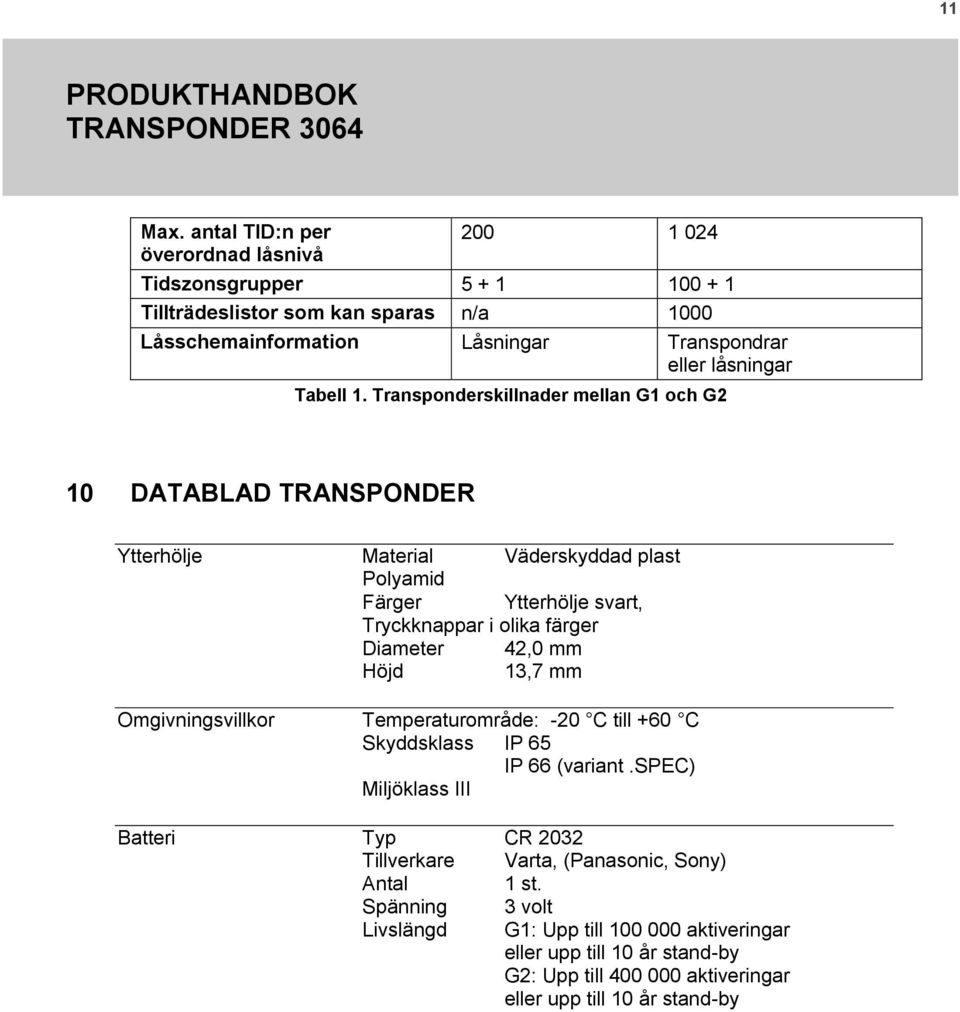 Tabell 1.