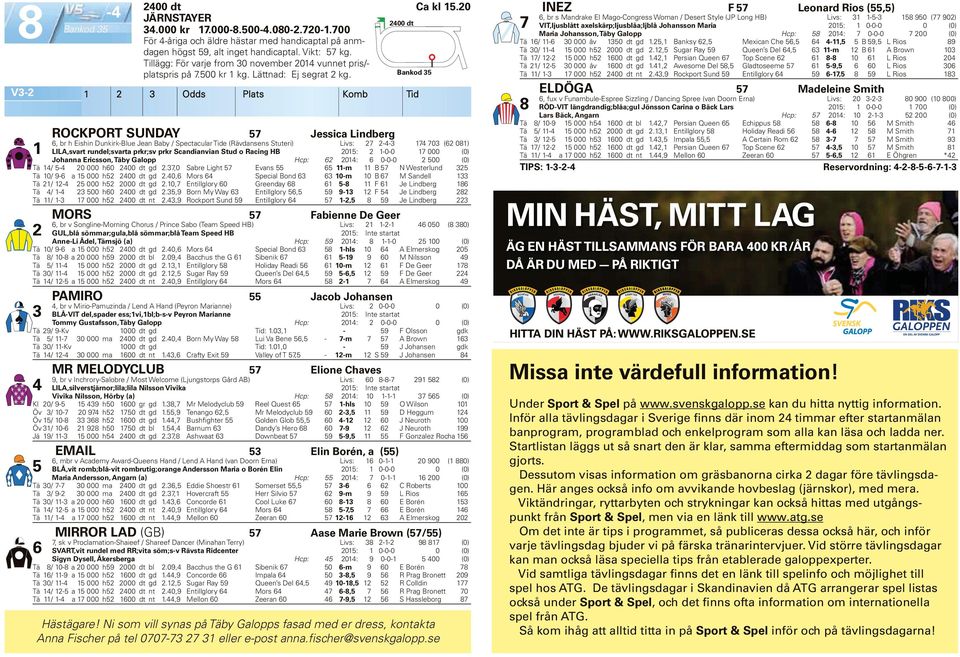 ROCKPORT SUNDAY 7 Jessica Lindberg, br h Eishin Dunkirk-Blue Jean Baby / Spectacular Tide (Rävdansens Stuteri) Livs: 7 -- 7 70 ( 08) LILA,svart rundel;svarta prkr;sv prkr Scandianvian Stud o Racing